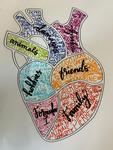My Heart's Map by Clémentine Jaillard