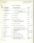 Meanings of Rancho Names, 1938