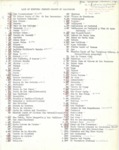 List of Surveyed Private Grants of California by GLO Number, Undated