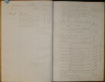 Pages 006 & 007 (A), 1859 Monterey County Assessment Roll