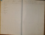 Pages 050 & 051 (B), 1859 Monterey County Assessment Roll