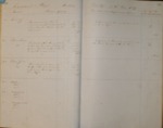 Pages 116 & 117 (F), 1859 Monterey County Assessment Roll