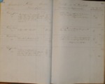 Pages 132 & 133 (G), 1859 Monterey County Assessment Roll