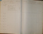 Pages 188 & 189 (L), 1859 Monterey County Assessment Roll