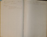 Pages 216 & 217 (N), 1859 Monterey County Assessment Roll