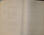 Pages 314 & 315 (W), 1859 Monterey County Assessment Roll