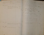 Pages 318 & 319 (W), 1859 Monterey County Assessment Roll