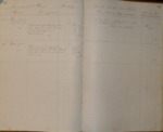 Pages 334 & 335 (Y), 1859 Monterey County Assessment Roll