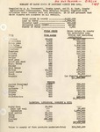 1931 Monterey County Crop Report