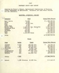 1948, Monterey County Crop Report