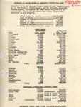 1937, Monterey County Crop Reports