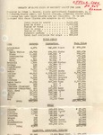 1938, Monterey County Crop Reports