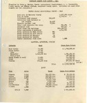 1941, Monterey County Crop Reports