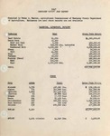 1947, Monterey Country Crop Report