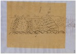 Nojoqui, Diseños 492, GLO 367, Santa Barbara County, and associated historical documents